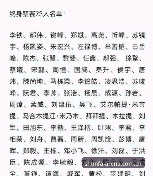 顺发体育会员 足协第三批禁足名单公布,中国足球反腐风暴究竟有多深?