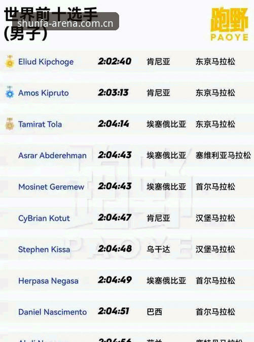 2026顺发体育app下载实用指南：官方平台选择与安全使用全攻略